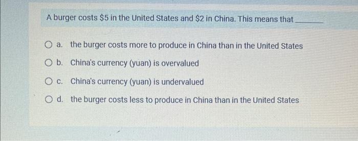 A burger costs $5 in the United States and $2 in