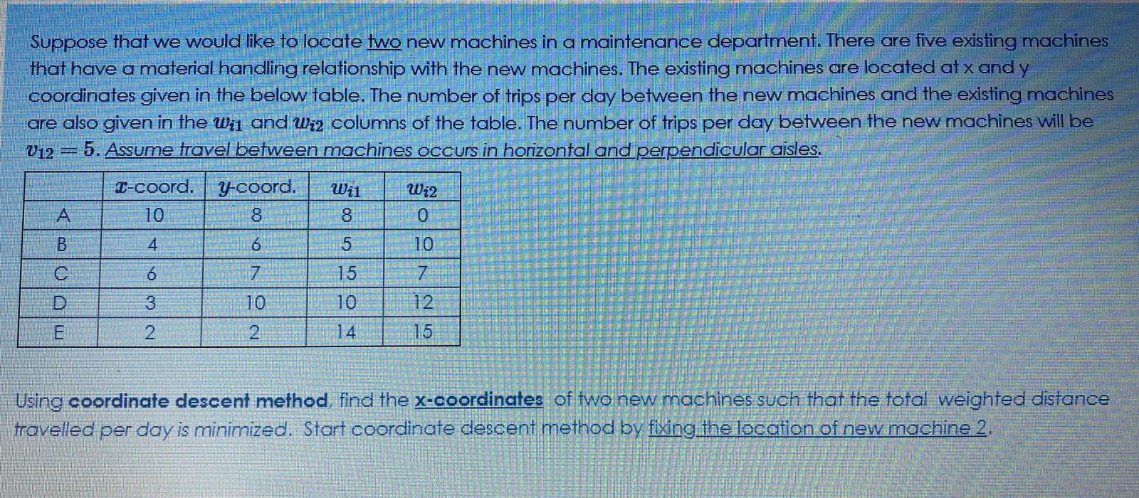 am Suppose that we would like to locate two new