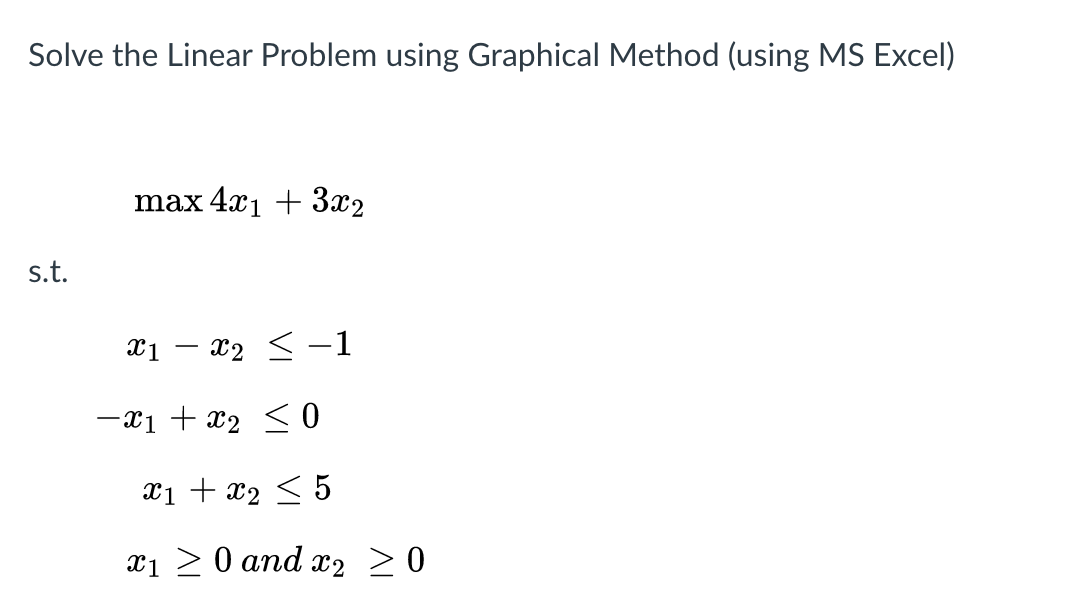 Solve the Linear Problem using Graphical Method
