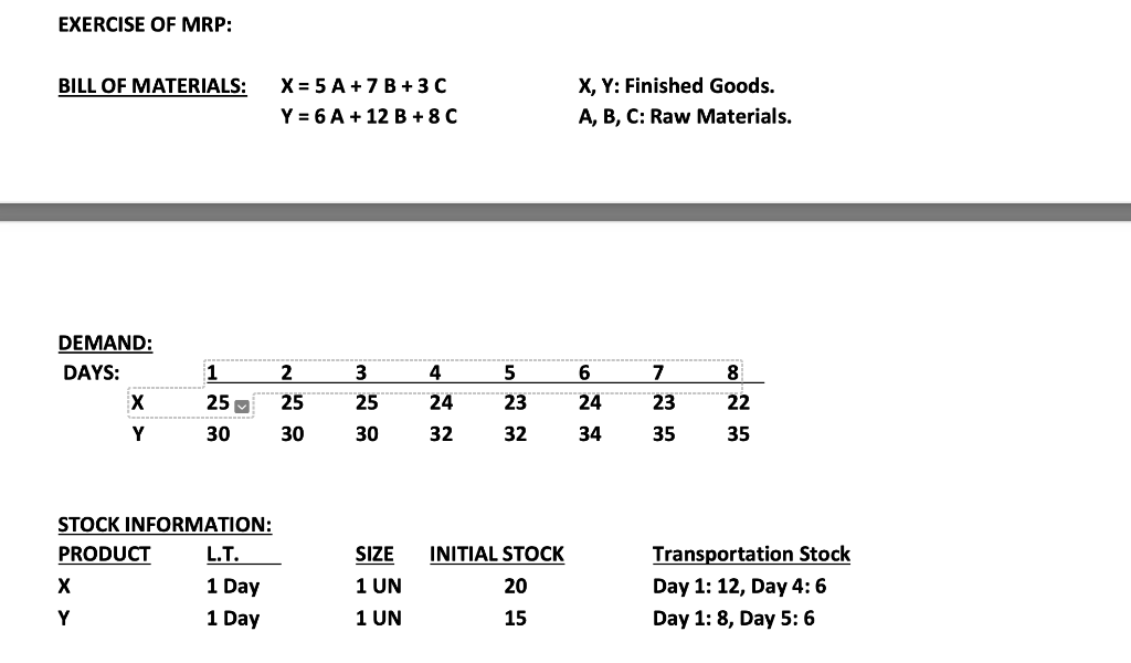 EXERCISE OF MRP: BILL OF MATERIALS: