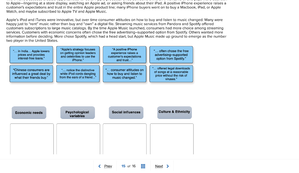 In-depth customer knowledge is needed for