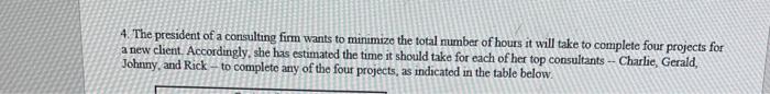 Consultant Charlie Gerald Johnny Rick Project