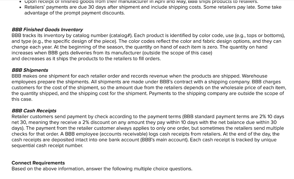 Baer Belly Bikinis Inc. (BBB) is a small business