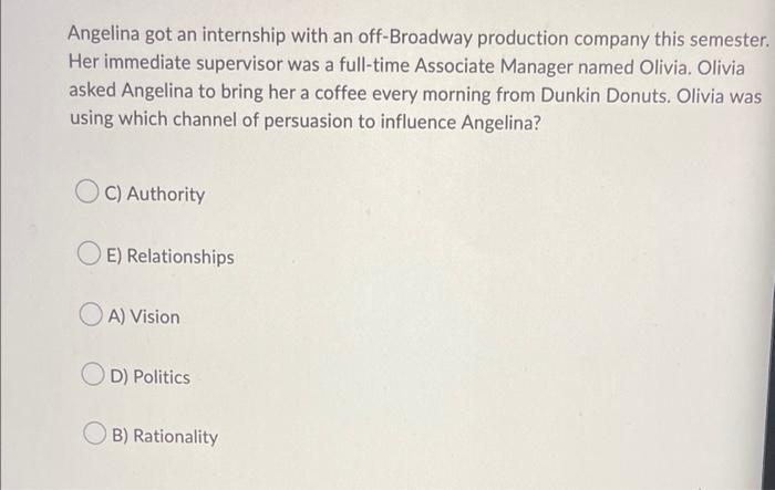 Angelina got an internship with an off-Broadway