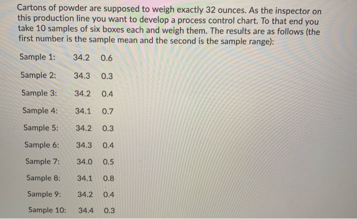 Using the photo, what is the lower control limit