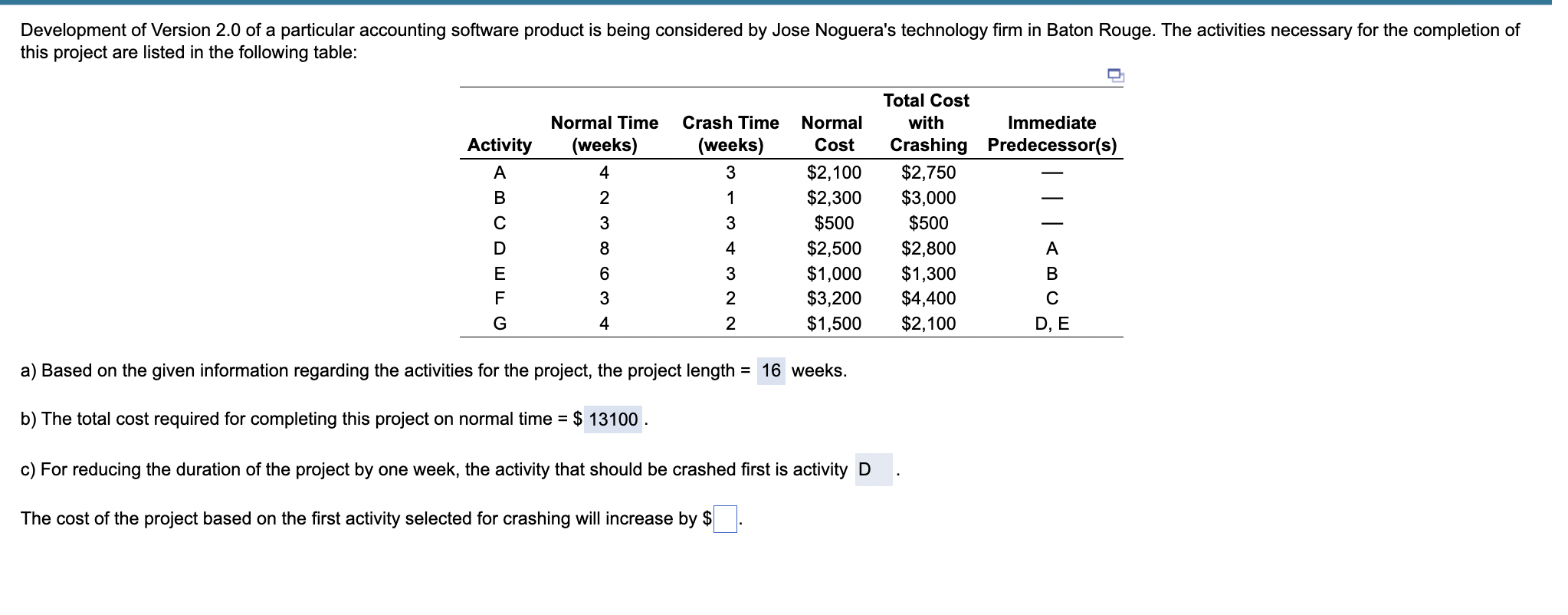 Development of Version 2.0 of a particular