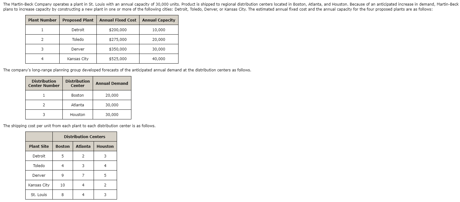 I am confused with this question please give