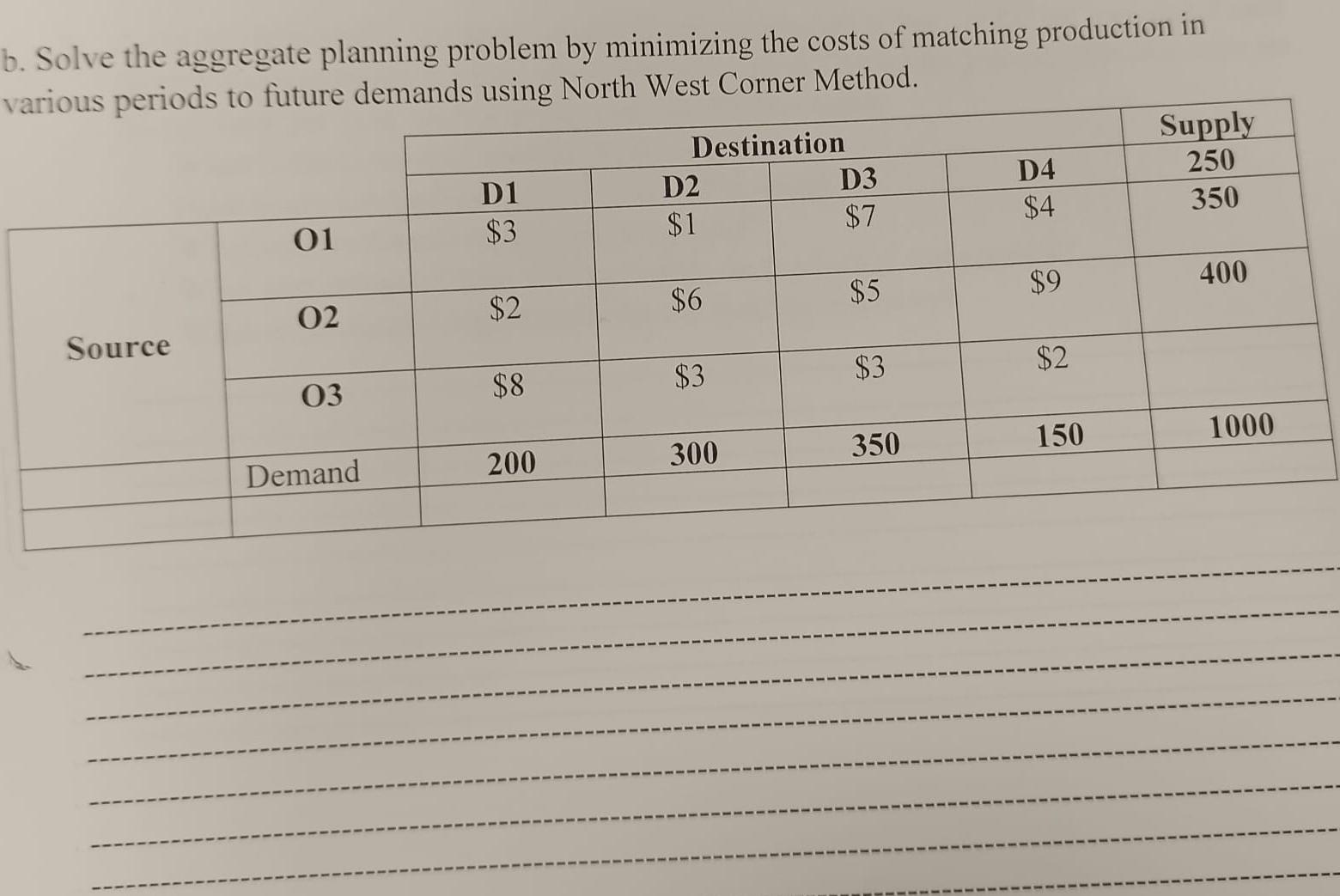 b. Solve the aggregate planning problem by