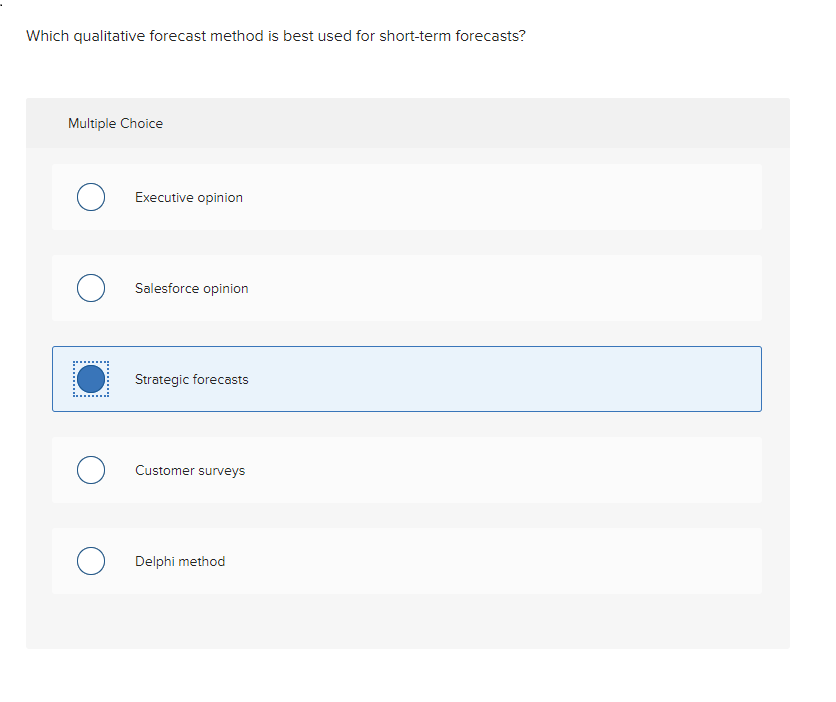 Which qualitative forecast method is best used