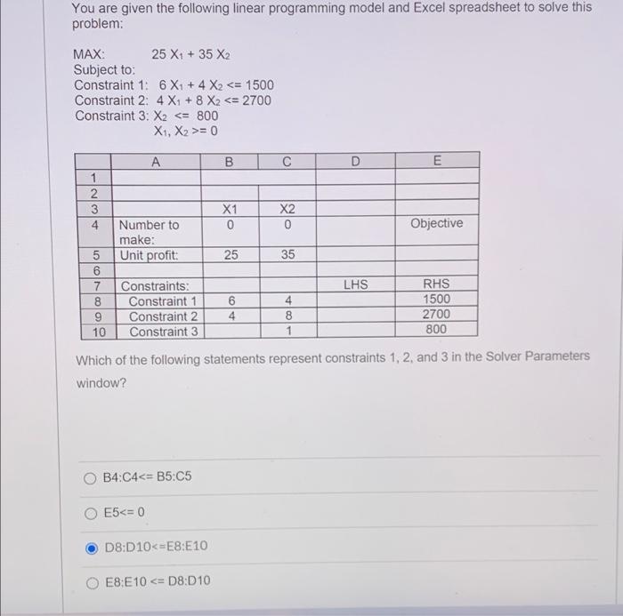 You are given the following linear programming