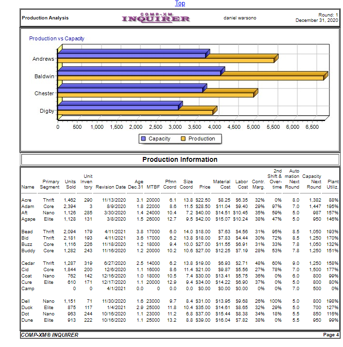Which mission statement best represents the