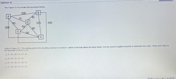 Question 16 Use Figure 13.1 to answer the