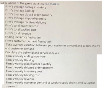 week Hospital stock Hospital backlog Hospital