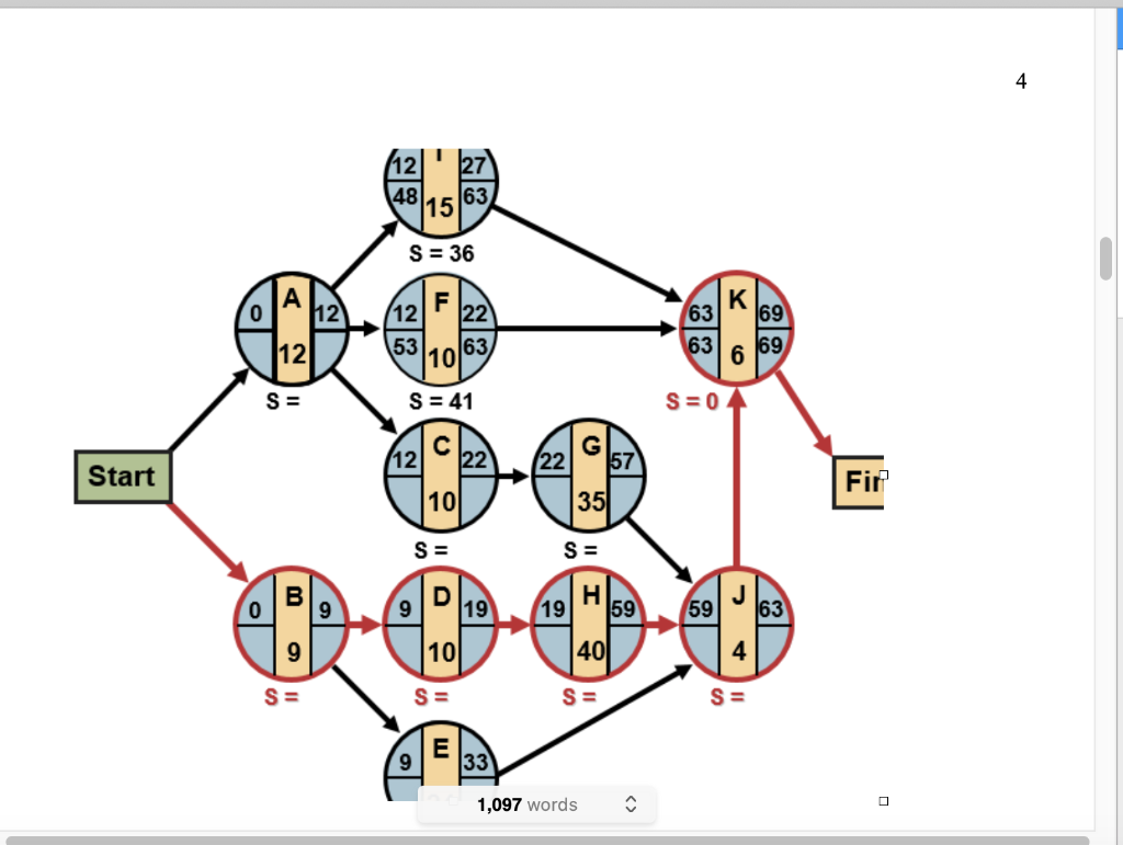 The following table of probabilistic time