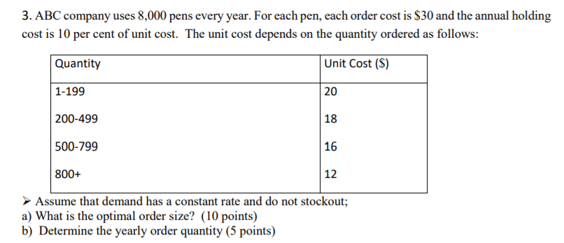 3. ABC company uses 8,000 pens every year. For