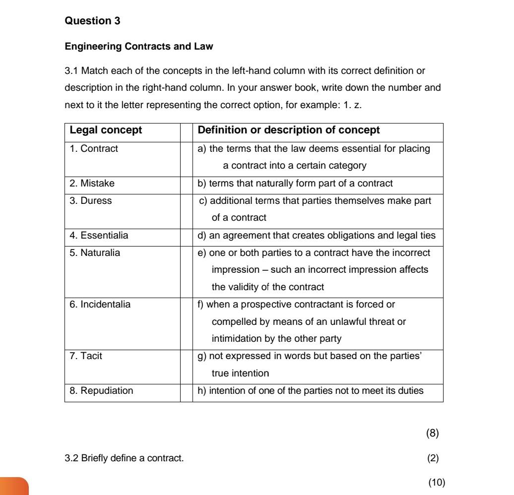 Question 3 Engineering Contracts and Law 3.1