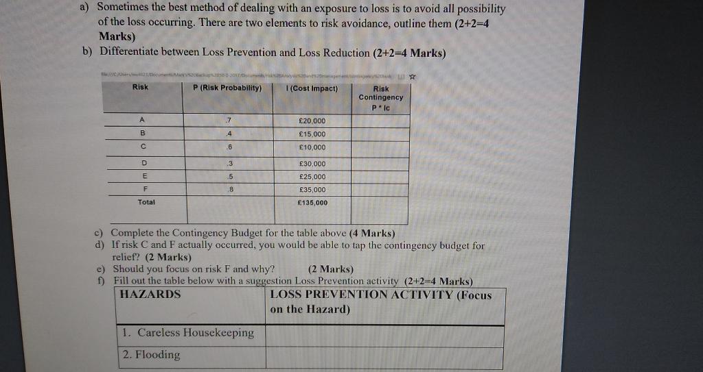 a) Sometimes the best method of dealing with an