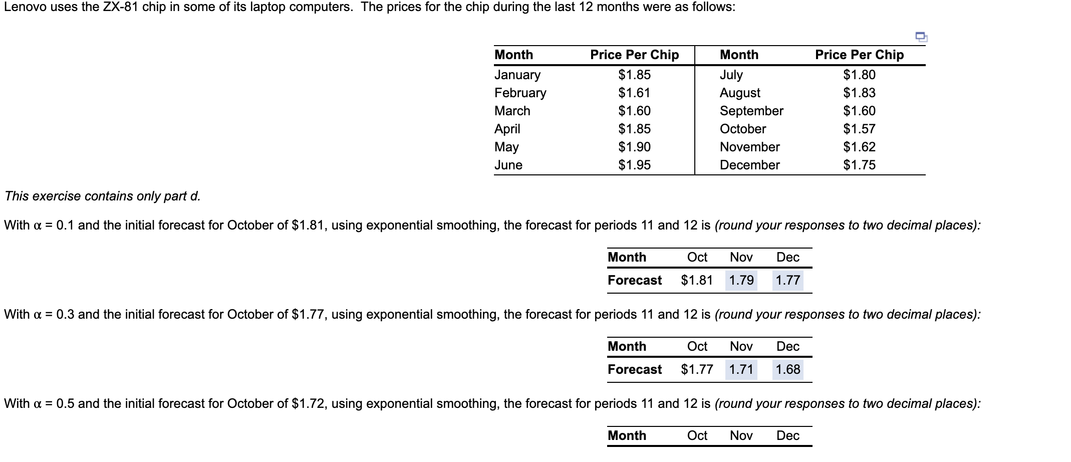 Lenovo uses the ZX-81 chip in some of its laptop