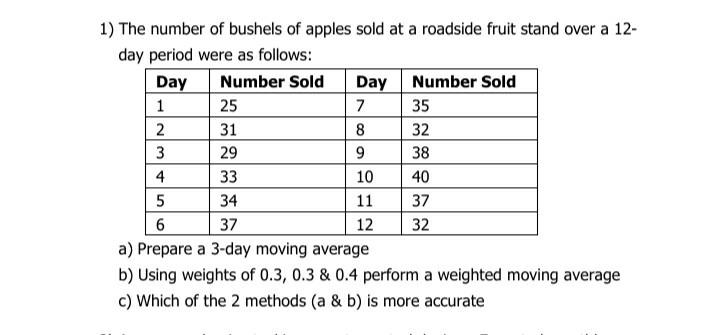 N 1) The number of bushels of apples sold at a
