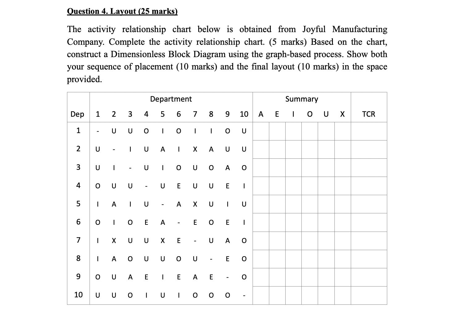 Sequence: Final Layout (please draw on this grid