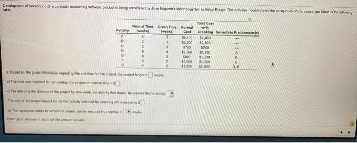 Development of Version 2.0 of a particular