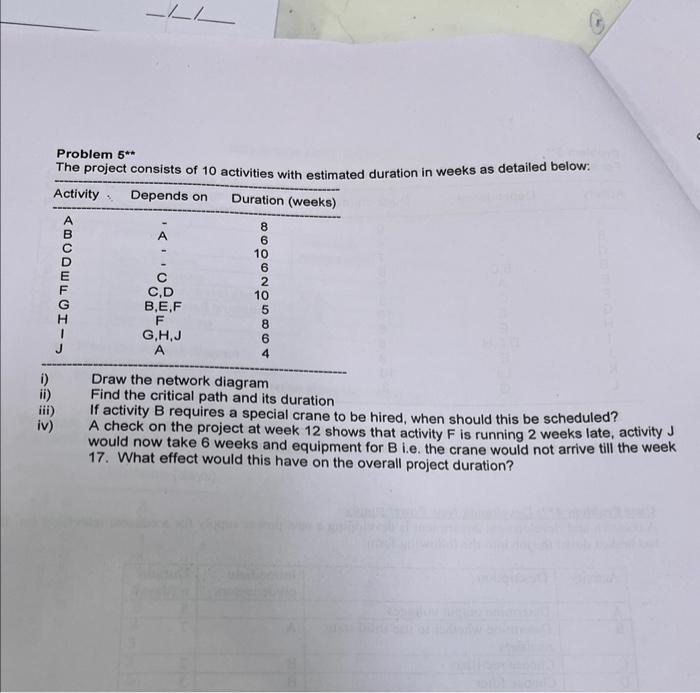 Need entire solution with all steps Please draw