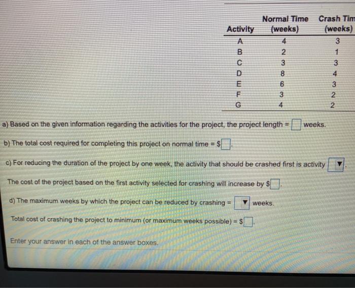 Development of Version 2.0 of a particular