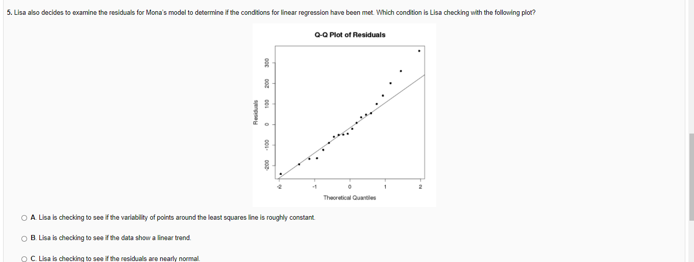 1. The relationship between Losses and Premiums