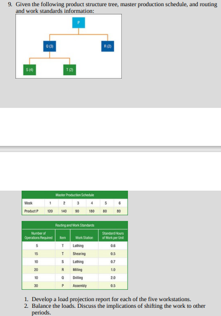 9. Given the following product structure tree,