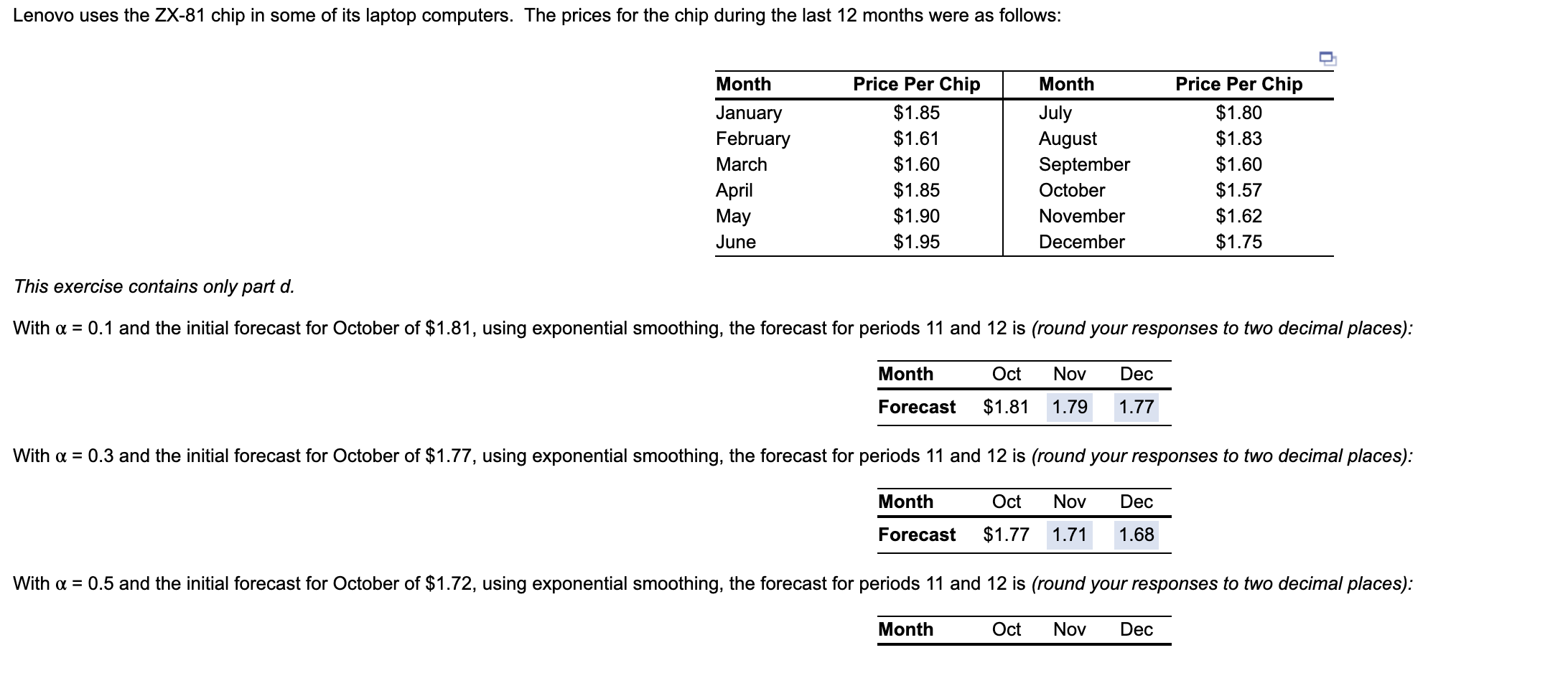 Lenovo uses the ZX-81 chip in some of its laptop
