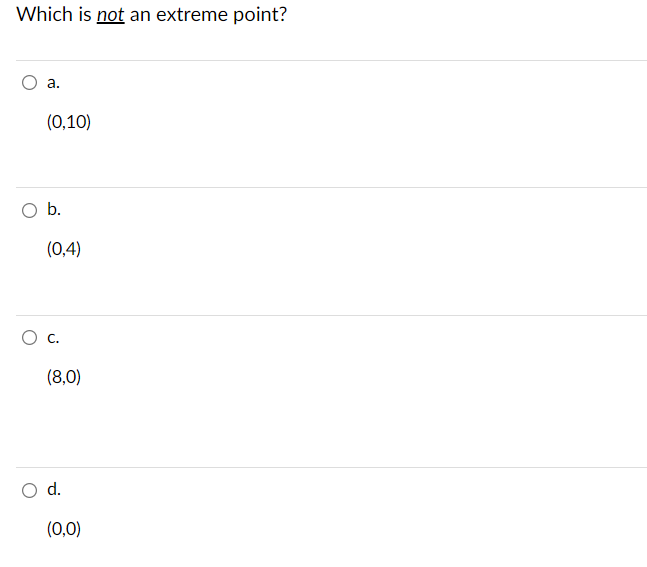Solve the following LP problem graphically to