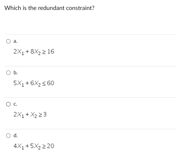 Solve the following LP problem graphically to