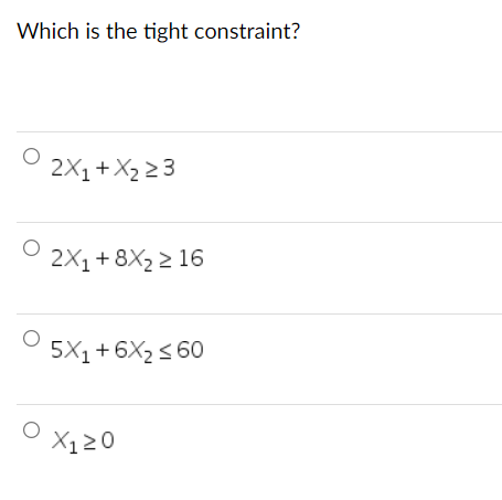 Solve the following LP problem graphically to