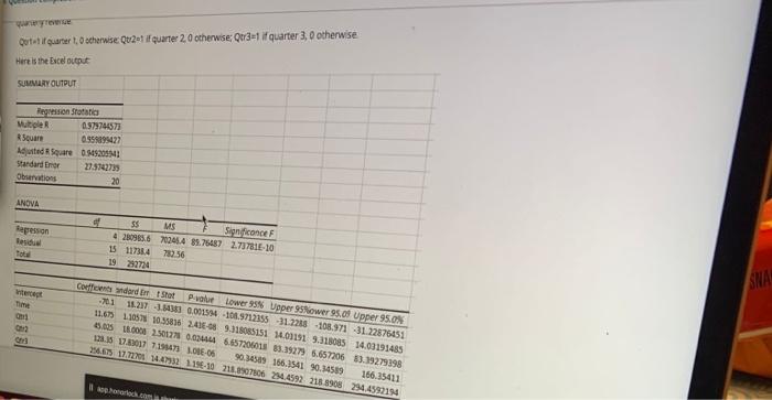 this is all one question The following plat shows