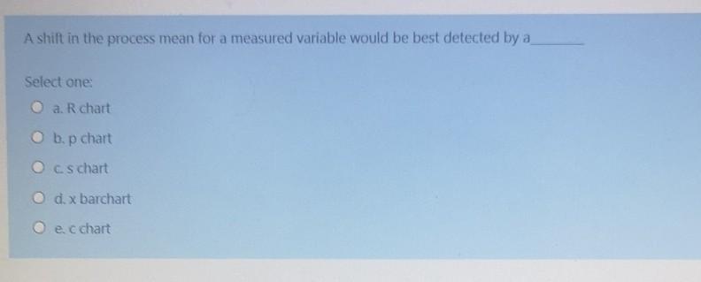 A shift in the process mean for a measured