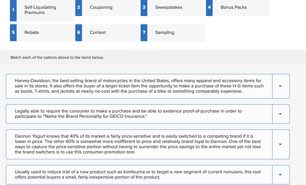 Features of Consumer Promotions To enhance a