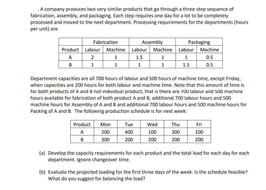 Give me in detail answer , thank you A company