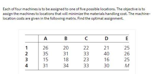 Each of four machines is to be assigned to one of