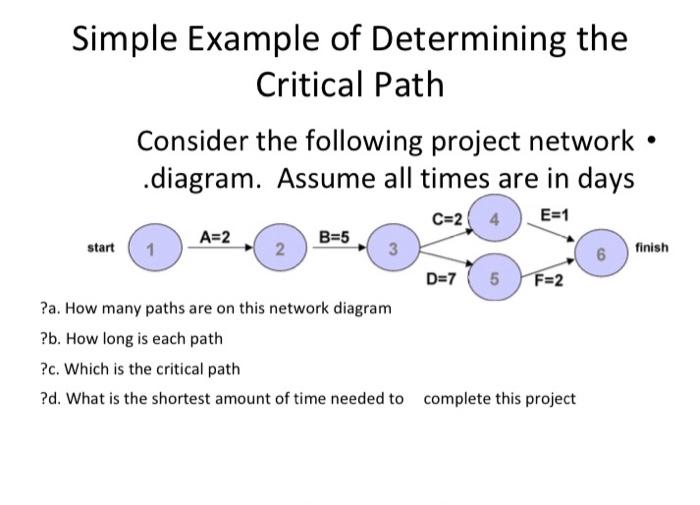 Simple Example of Determining the Critical Path 6