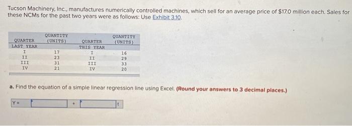 Tucson Machinery, Inc., manufactures numerically