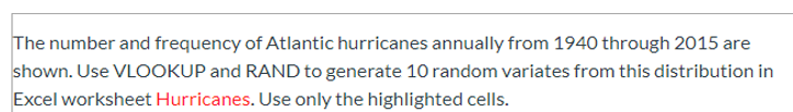 The number and frequency of Atlantic hurricanes