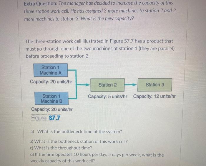 Extra Question: The manager has decided to
