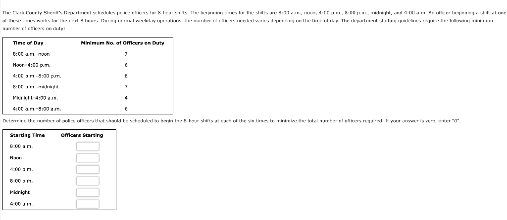 number of officers on duty