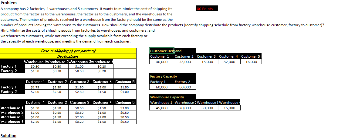 Kindly show the working for an instant upvote.