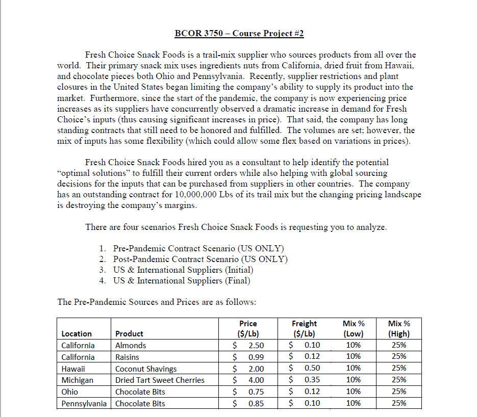 BCOR 3750 Course Project #2 Fresh Choice Snack