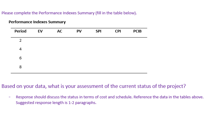 Question: Given the following project network,
