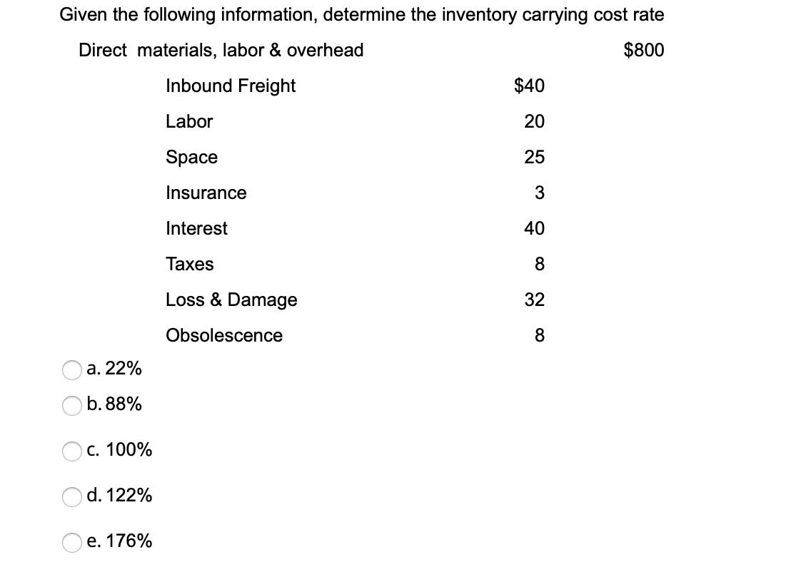 Given the following information, determine the
