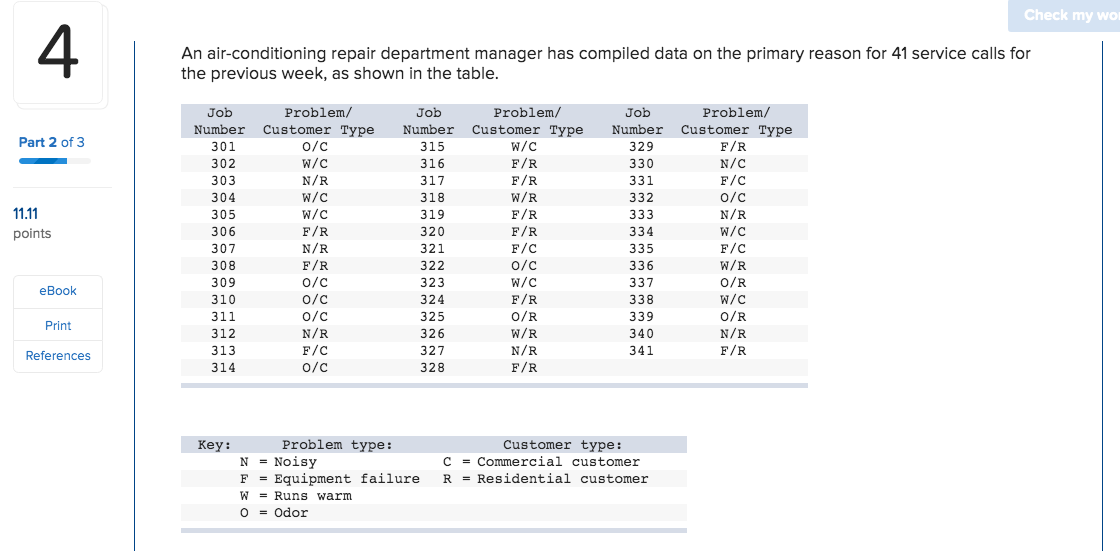 Check my wol An air-conditioning repair
