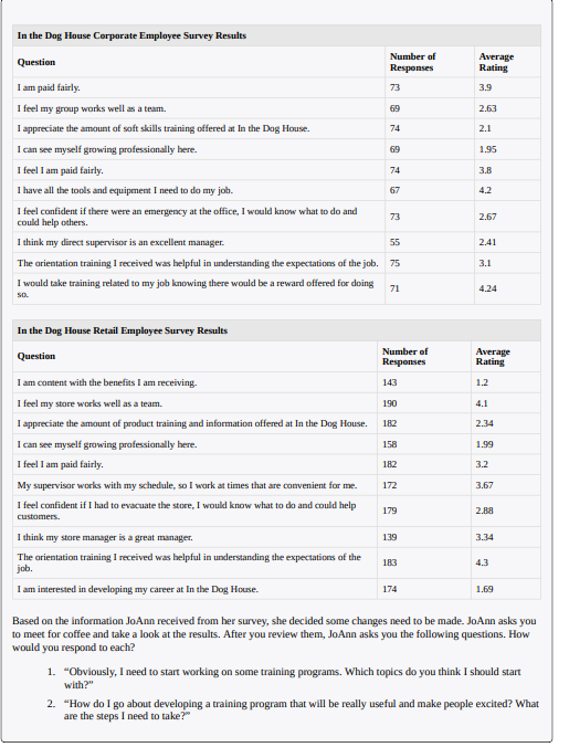 Chapter Case New on the Job JoAnn Michaels just