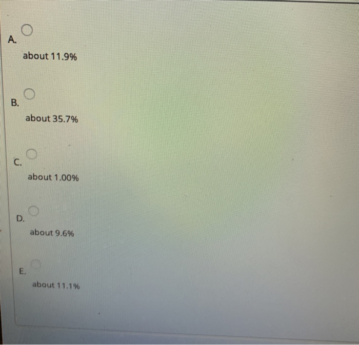 Given the following historical demand and